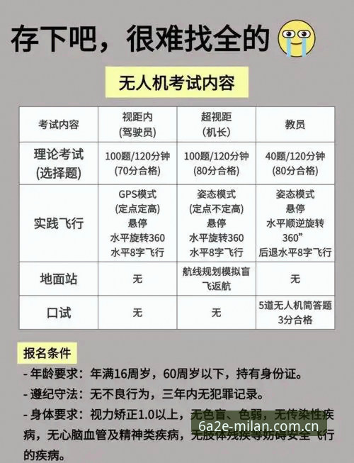 风格无需定义的3个注册通道选择 —— 米兰体育平台实操指南