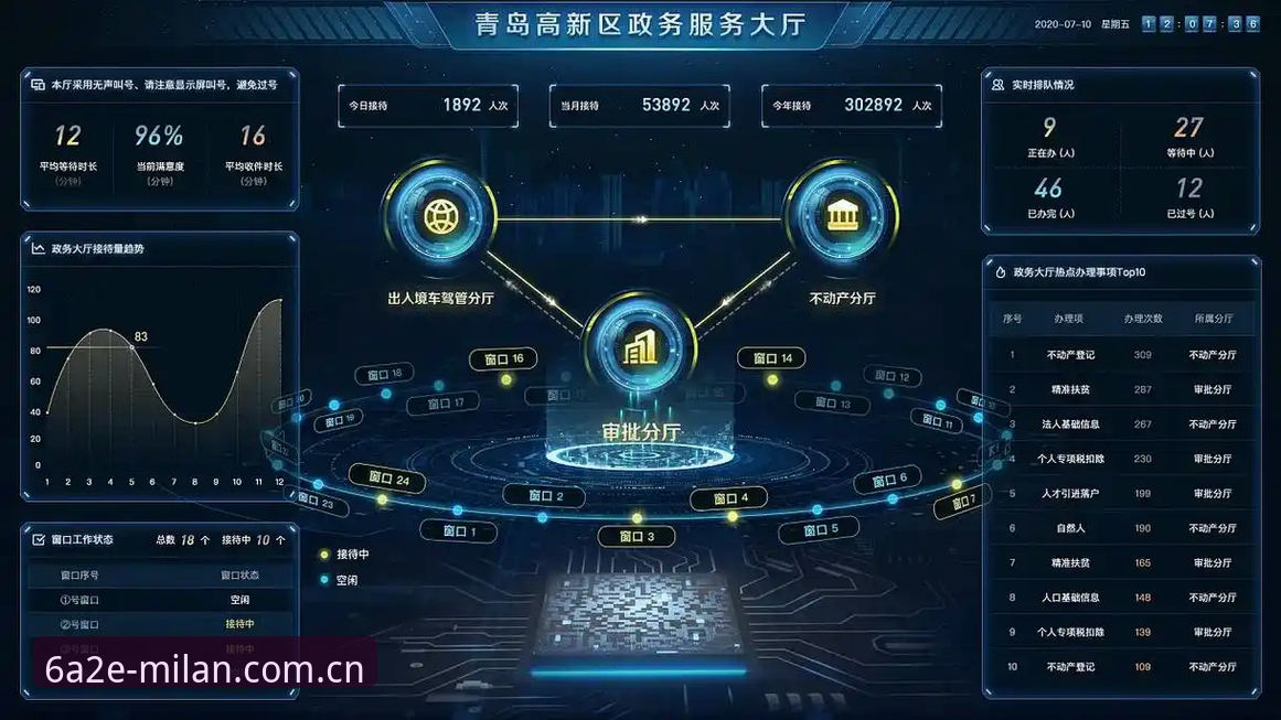 风格无需定义注册通道最新版 风格无需定义注册通道最新版详解:从会员系统到数据中心的进化逻辑